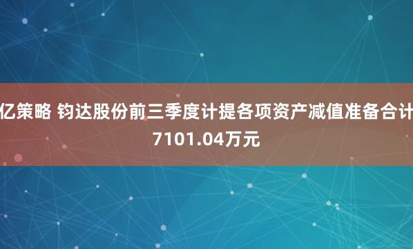 亿策略 钧达股份前三季度计提各项资产减值准备合计7101.04万元
