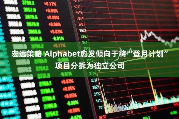 宏远策略 Alphabet愈发倾向于将“登月计划”项目分拆为独立公司